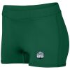 Ladies Dare Shorts Thumbnail