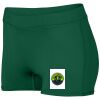 Ladies Dare Shorts Thumbnail
