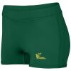 Ladies Dare Shorts Thumbnail