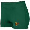 Ladies Dare Shorts Thumbnail