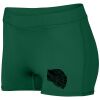 Ladies Dare Shorts Thumbnail
