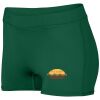 Ladies Dare Shorts Thumbnail