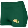 Ladies Dare Shorts Thumbnail