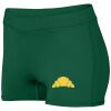 Ladies Dare Shorts Thumbnail