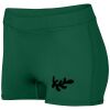 Ladies Dare Shorts Thumbnail